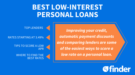Tips for Finding the Best Personal Loan Rates Online